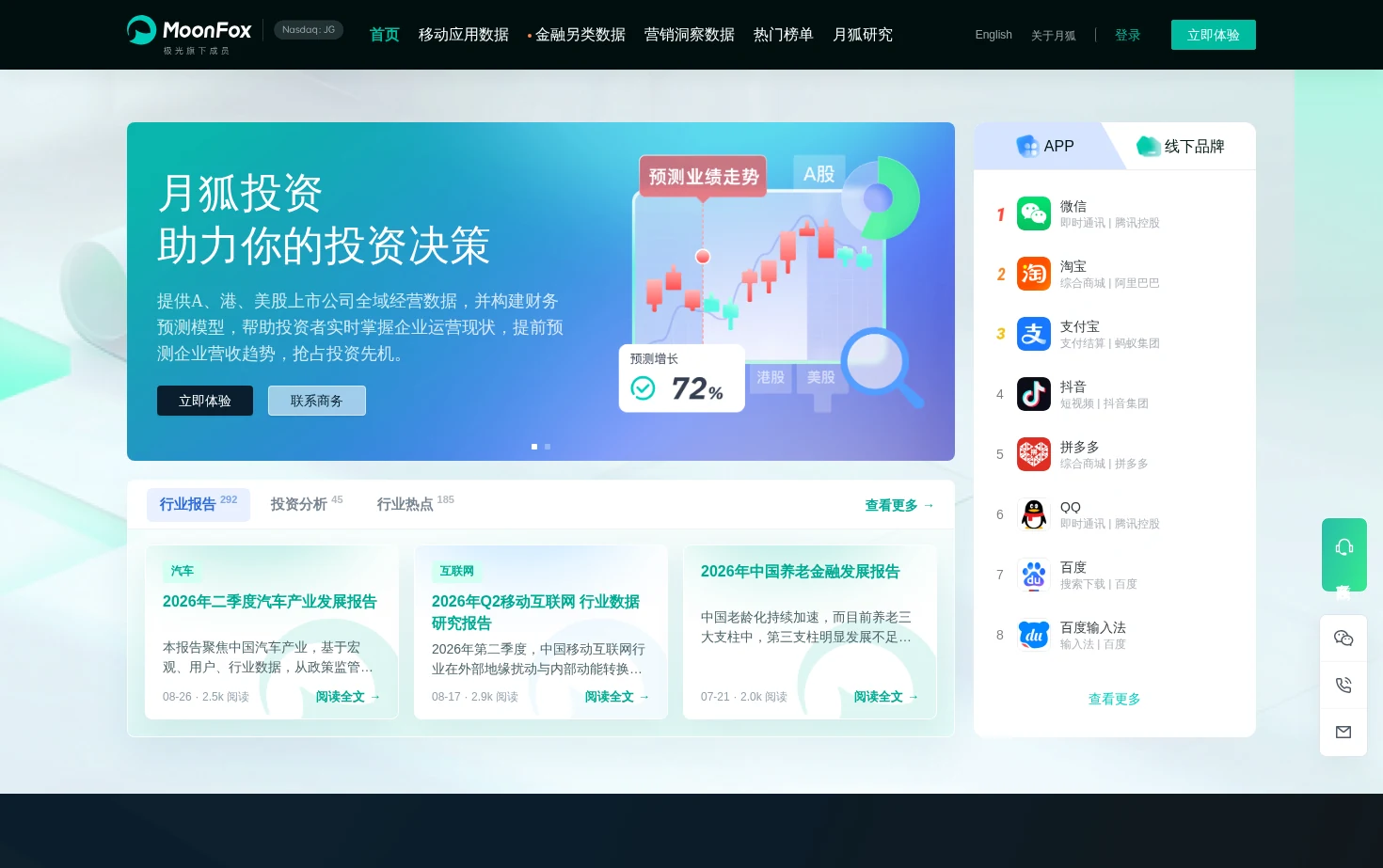月狐数据 页面快照